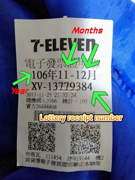 Taiwan Receipt Lottery For Months 01.